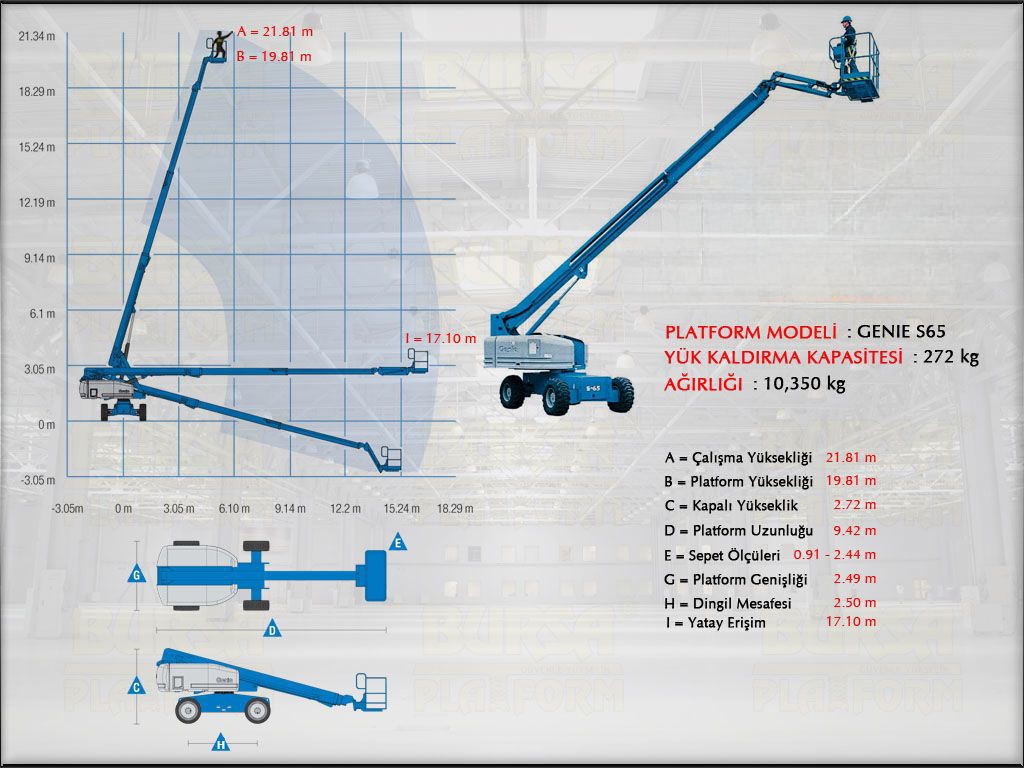 21 Metre S65 Teleskopik Platform