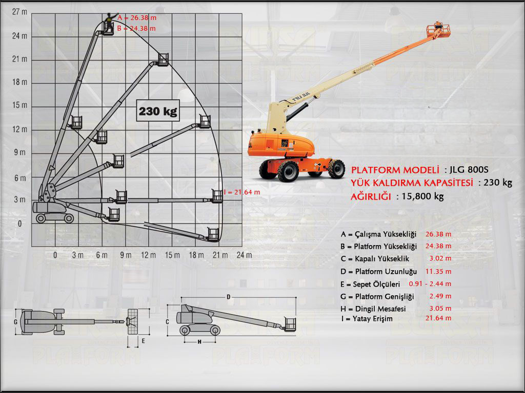 27 Metre 800S Teleskopik Platform