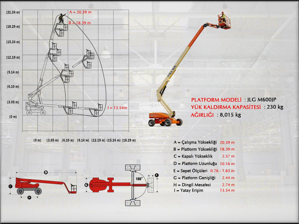 21 Metre Akl Eklemli Platform